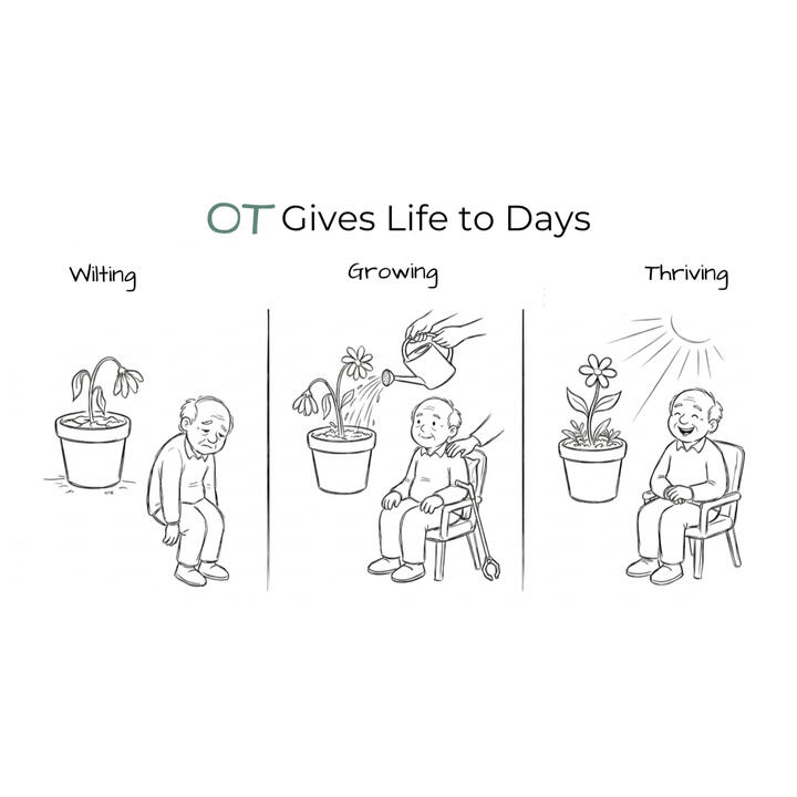 OT Gives Life OT Gives Life